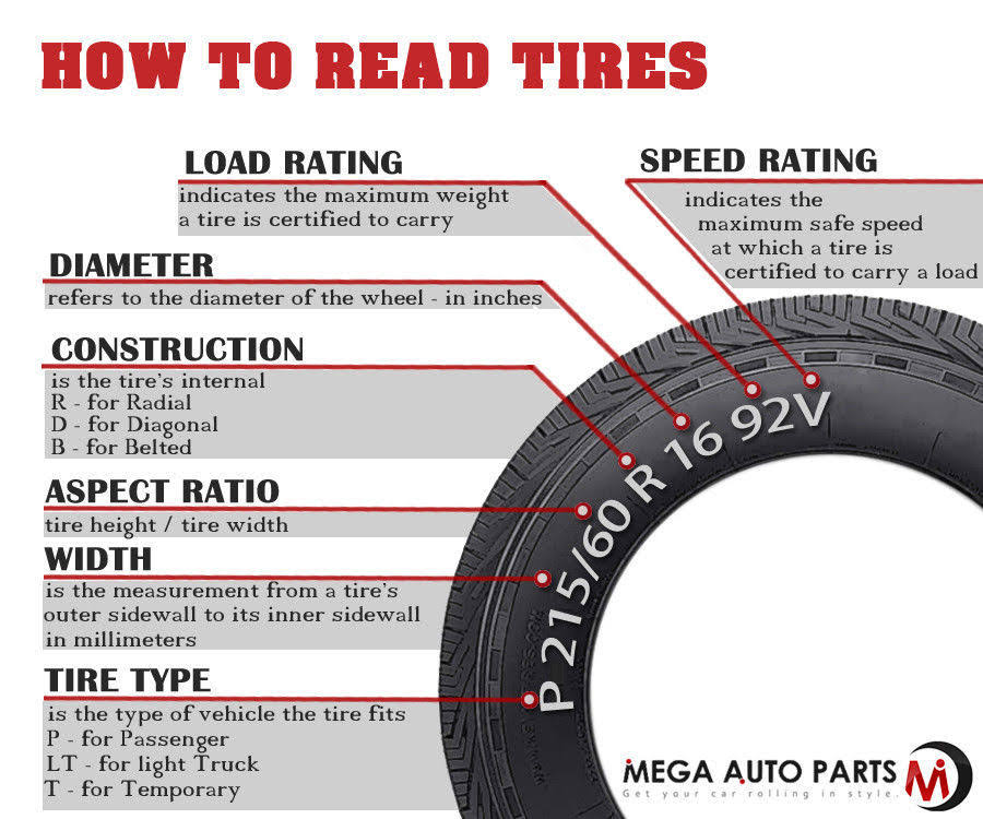 Lionhart LH-TEN : 285/45R22 114V XL
