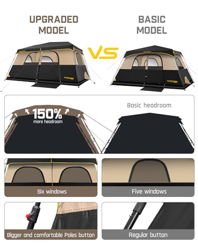 FanttikOutdoor Instant Cabin Tent 6/8/10/12 Person Camping Tent Setup in 60 Seconds with Rainfly & Windproof Portable with Carry Bag for Family