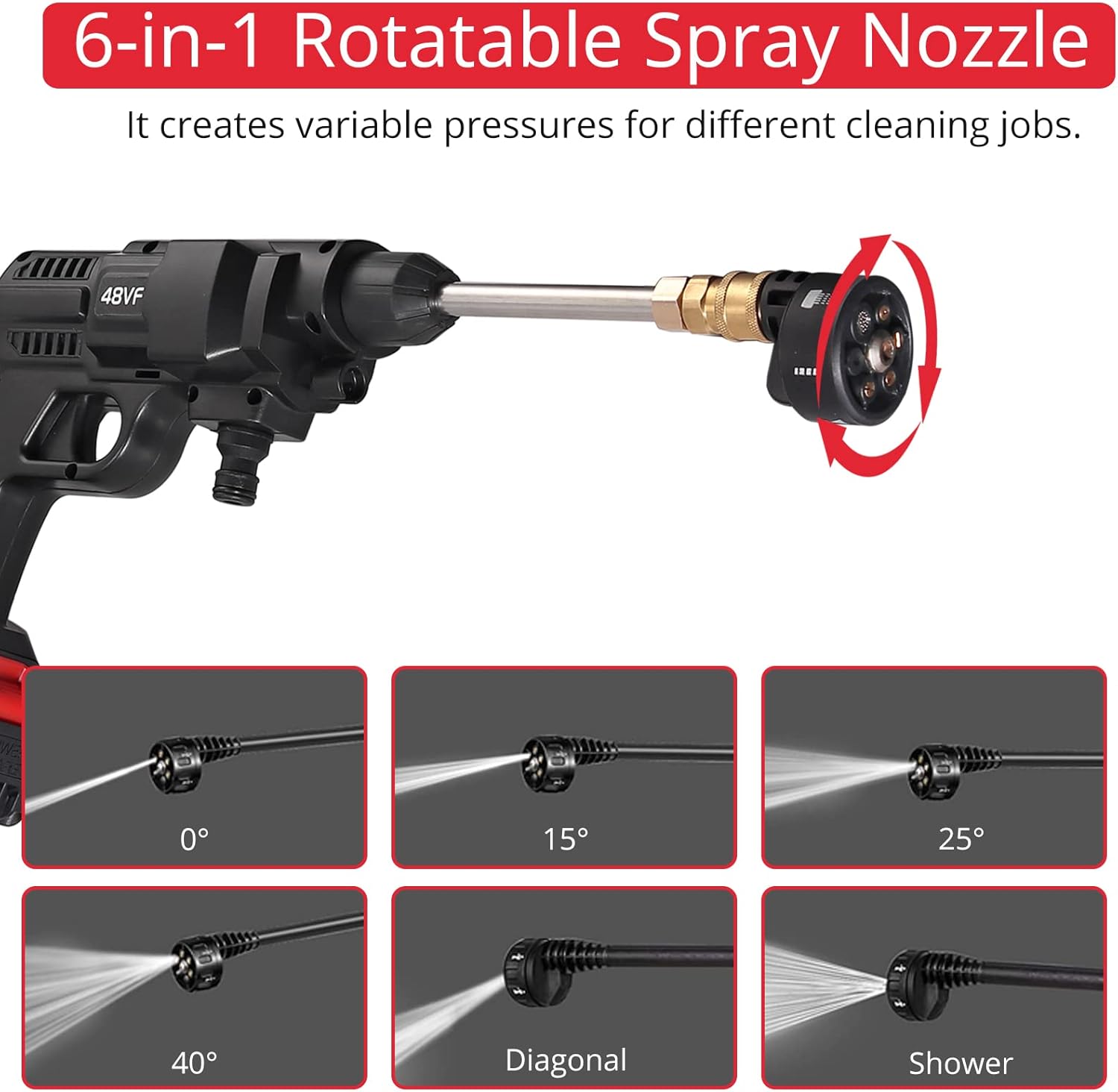 JUSTOOL Cordless Pressure Washer Power Washer 20V 4.0Ah Batteries Powered Cleaner 450 PSI Pressure Jet Cleaner 6 in 1 Adjustable Nozzle with Cleaning