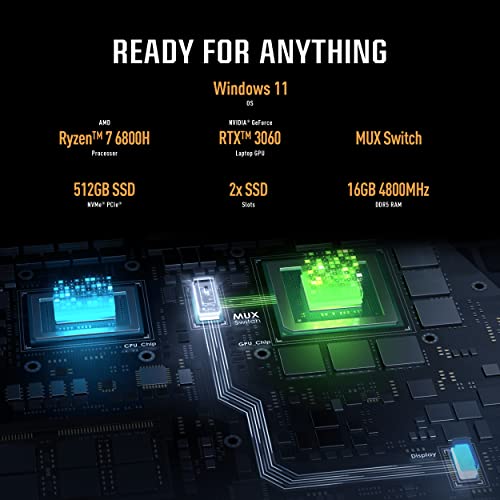 ASUS TUF Gaming A15 (2022) Gaming Laptop, 15.6" 300Hz FHD Display, AMD Ryzen 7 6800H CPU, GeForce RTX 3060 GPU, 16GB DDR5 RAM, 512GB PCIe SSD