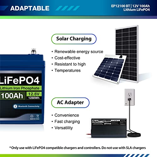 ExpertPower 12V 100Ah Lithium LiFePO4 Deep Cycle Rechargeable Battery | Bluetooth | 2500-7000 Life Cycles & 10-Year Lifetime | Built-in BMS | RV, Van