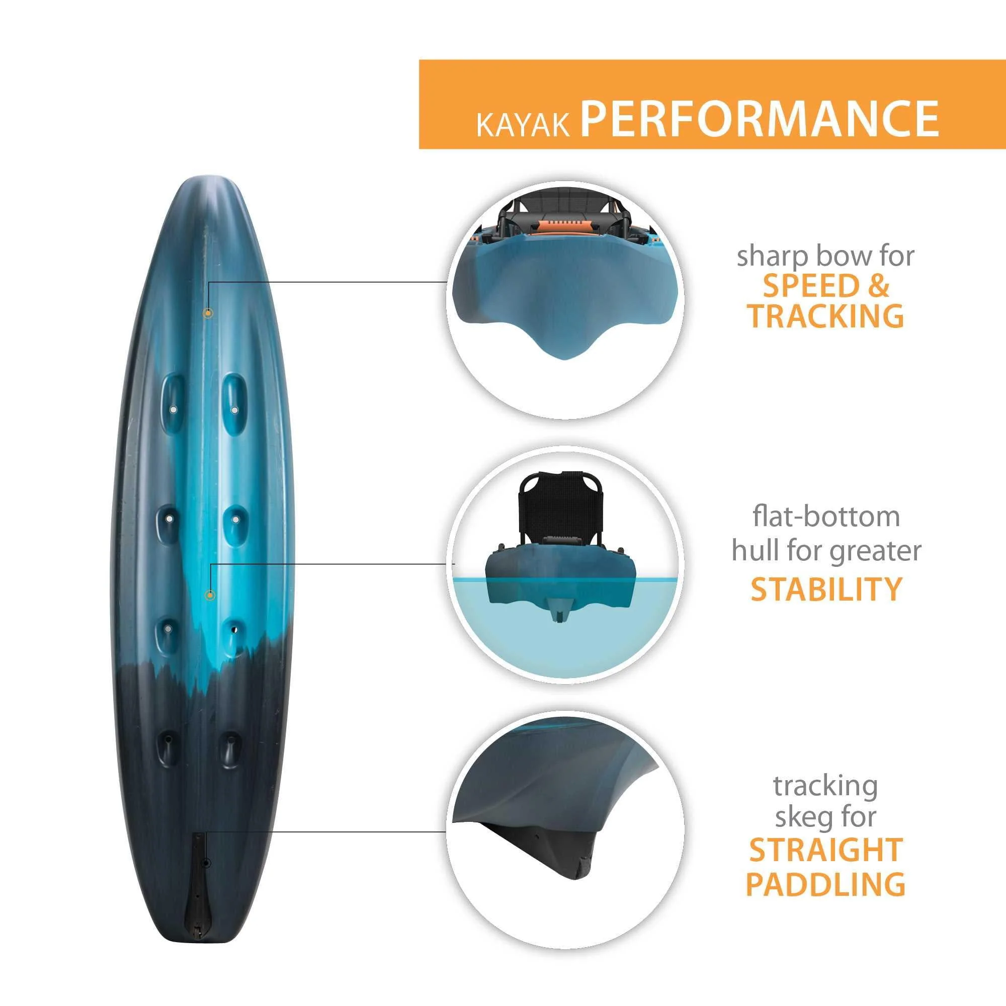 Lifetime Yukon Angler 116 inch Sit-on-Top Fishing Kayak, Lightning Fusion (90846)