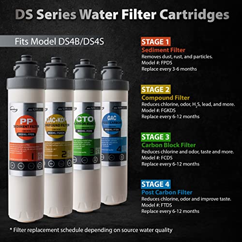 iSpring Bottleless Water Dispenser Self Cleaning, Hot, Cold, and Room Temperature Settings, Stainless Steel
