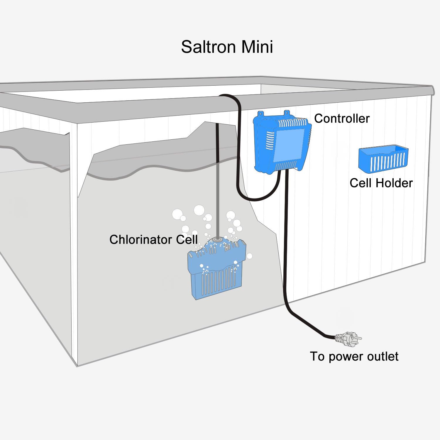 Salt System Drop-In Saltwater Chlorine Generator for Hot Tubs & Swim Spas - up to 2000 Gallons