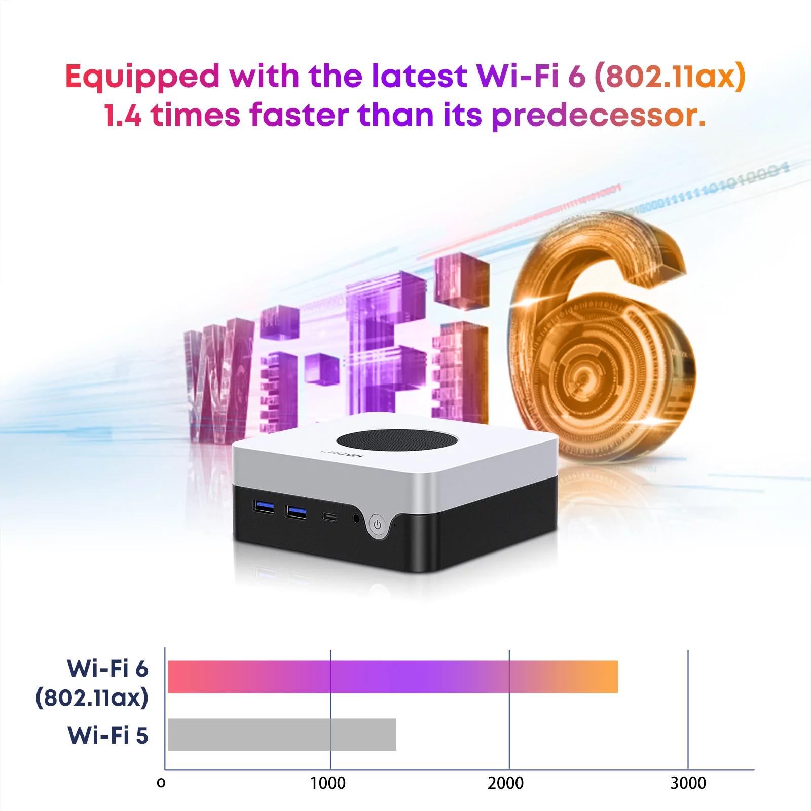 CHUWI LarkBox X Mini PC,512GB SSD 12GB RMA,Intel 12th Gen N100(up to 3.40Ghz),Windows 11 Mini Gaming/Bussiness Desktop Computers,WIFI 6