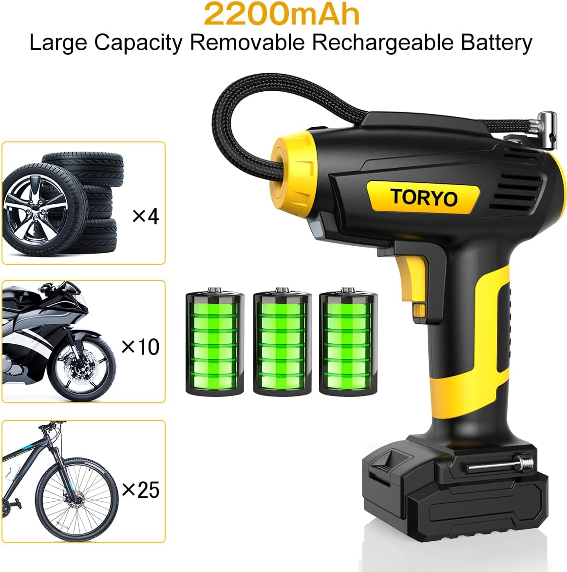 TORYO Tire Inflator, 20V 150PSI Portable Air Compressor Cordless Tire Pump with 2500mAh Rechargeable Li-ion Battery& 12V Car Power Adapter