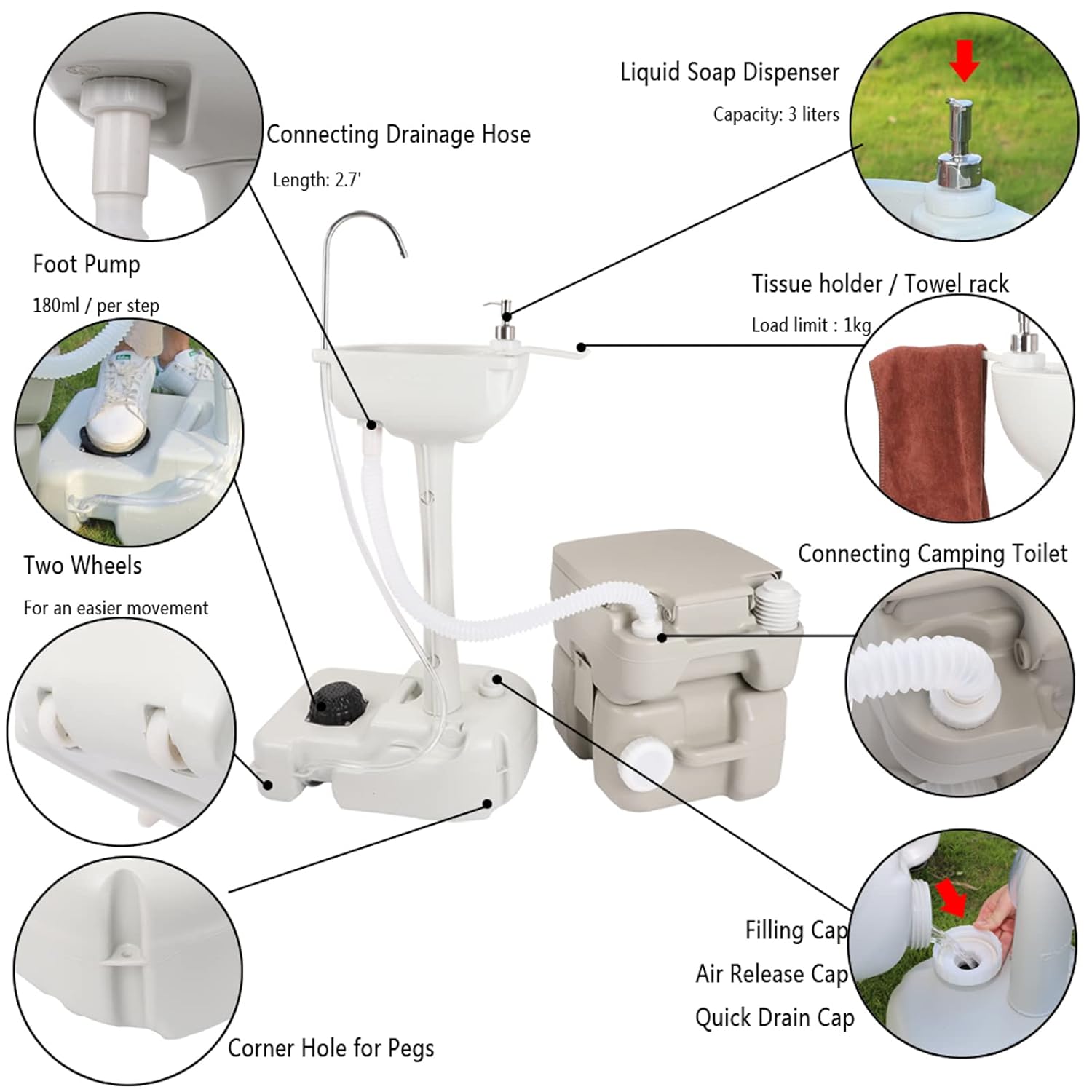 Outvita Portable Sink and Toilet Combo, 5 Gallon Hand Washing Station & 5.3 Gallon Flushing Toilet