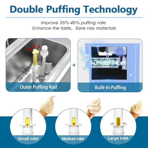 GSEICE Commercial Ice Cream Maker Machine, 2+1 Flavors Soft Serve Machine w/Two Hoppers Cylinders Puffing Pre-Cooling & Frequency Conversion