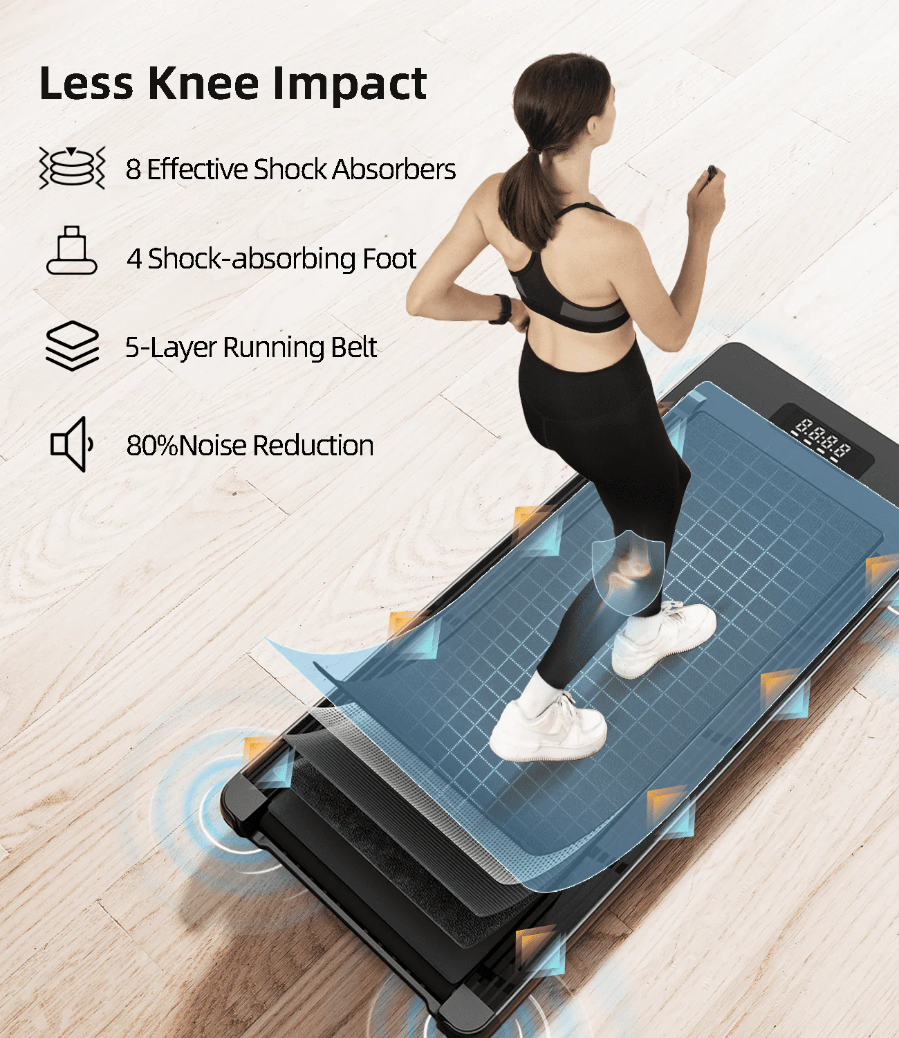 Bifanuo Walking Pad - Under Desk Treadmill, Treadmill for Home/Office
