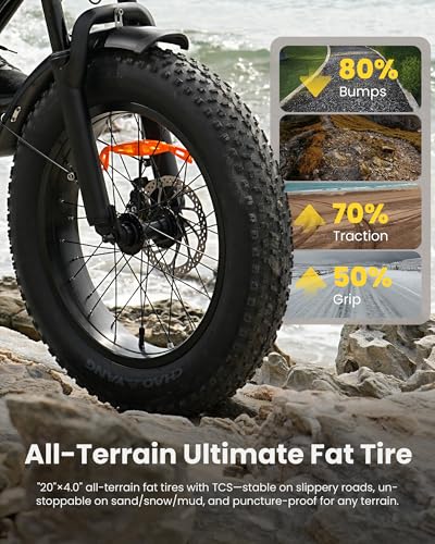 Electric Bike for Adults,Peak 1000W/1500W Motor,20/28MPH 55-150Mile ebikes for Adults with 10.4AH/13AH/26AH Battery