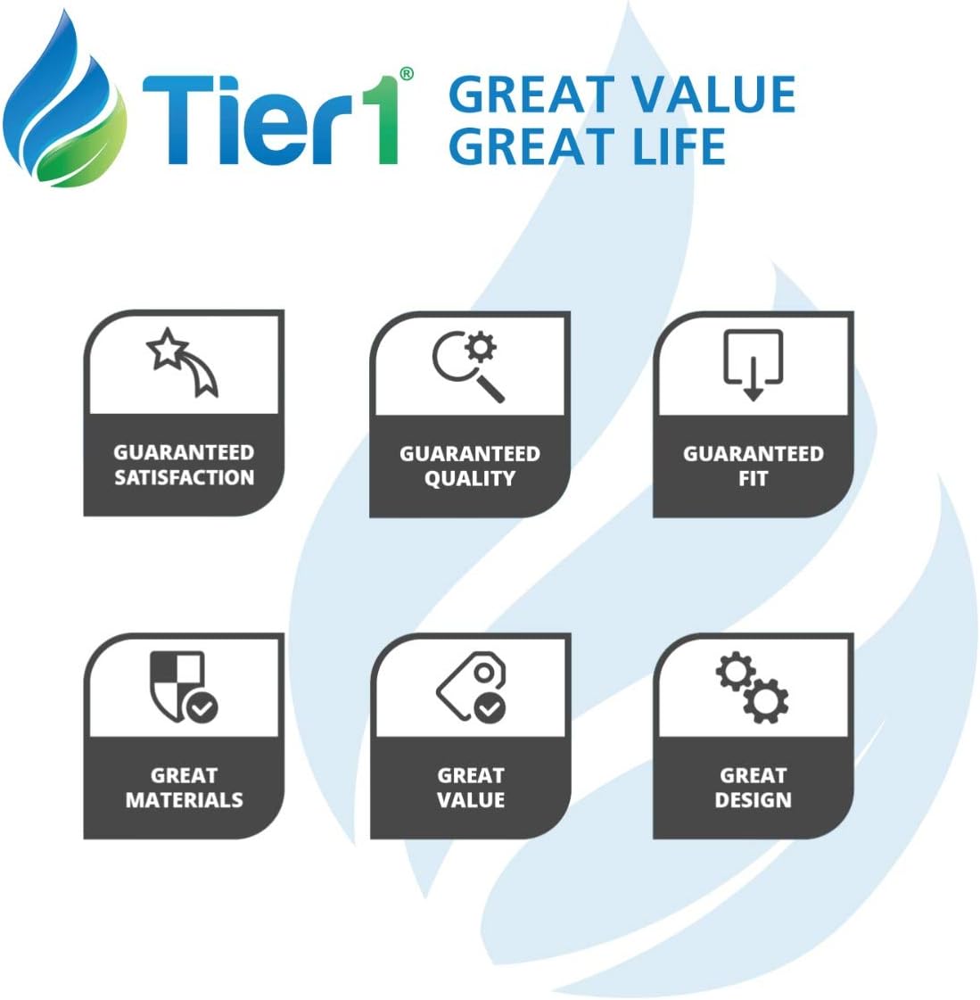 Tier1 16x25x4 Merv 13 Ultimate Air Filter/Furnace Filter 6 Pack (Actual Size: 15 1/2 x 24 1/2 x 3 3/4) - Smart Home Appliances