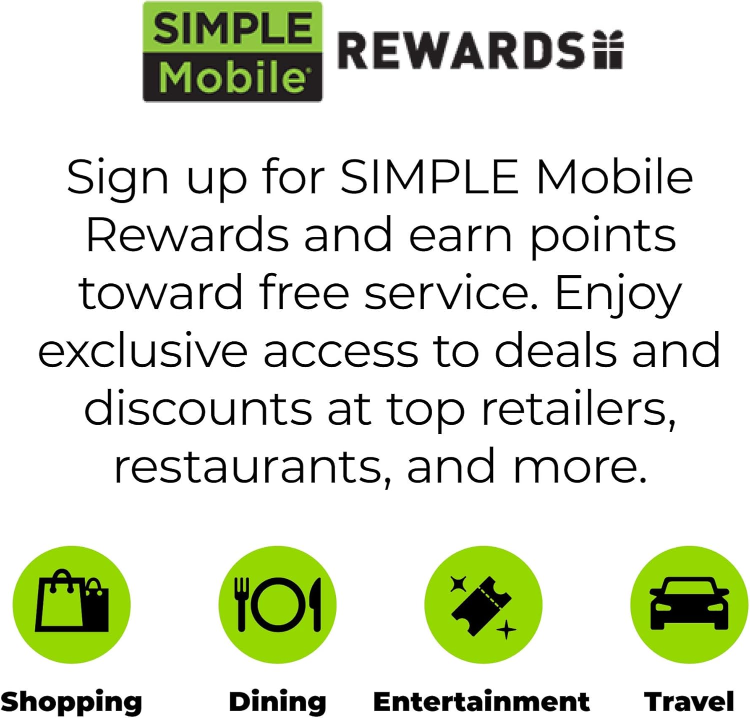 SIMPLE Mobile $60 Truly Unlimited Talk,Text,Data +ILD Plan [Physical Delivery]