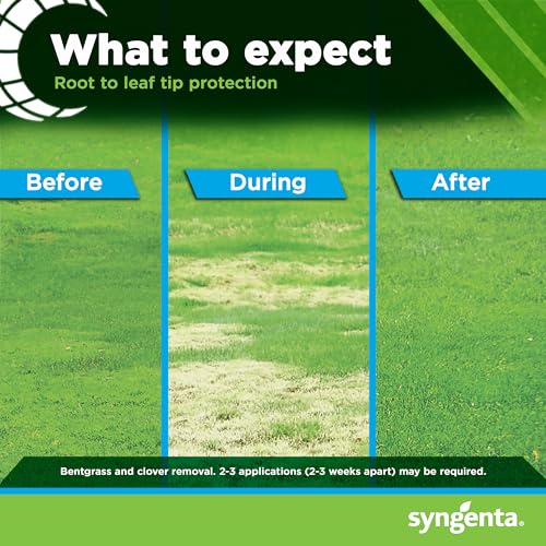 Syngenta Tenacity Herbicide - Pre-Emergent and Post-Emergent Weed Control, 8-oz. Liquid Weed Killer for Lawns and Turf Grasses