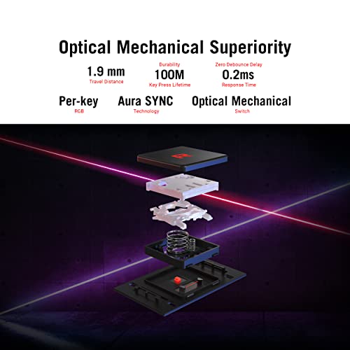 ASUS ROG Strix Scar 15 Gaming Laptop, 15.6" 300Hz IPS Type FHD Display, NVIDIA GeForce RTX 3080, AMD Ryzen 9 5900HX, 16GB DDR4, 1TB SSD