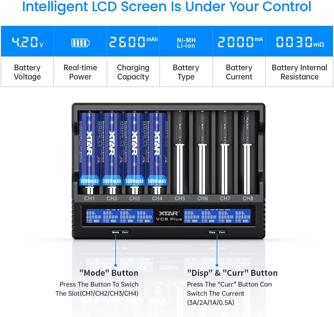 18650 battery charger 8 slot XTAR VC8 PLUS with INPUT Adapter 2022 Rechargeable lithium Battery Charger 8 slot 18650 21700 Charger test battery real