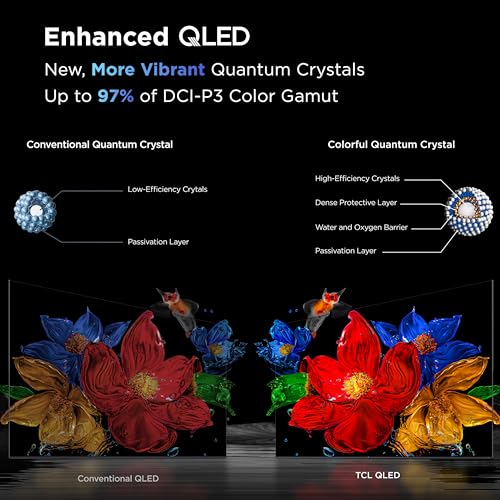 TCL 55-Inch Class QM7K Series QD-Mini LED 4K UHD Google Smart TV Best Premium Mini-LED TV - QLED, 144hz, 240hz Gaming Rate, Anti-Reflective Screen