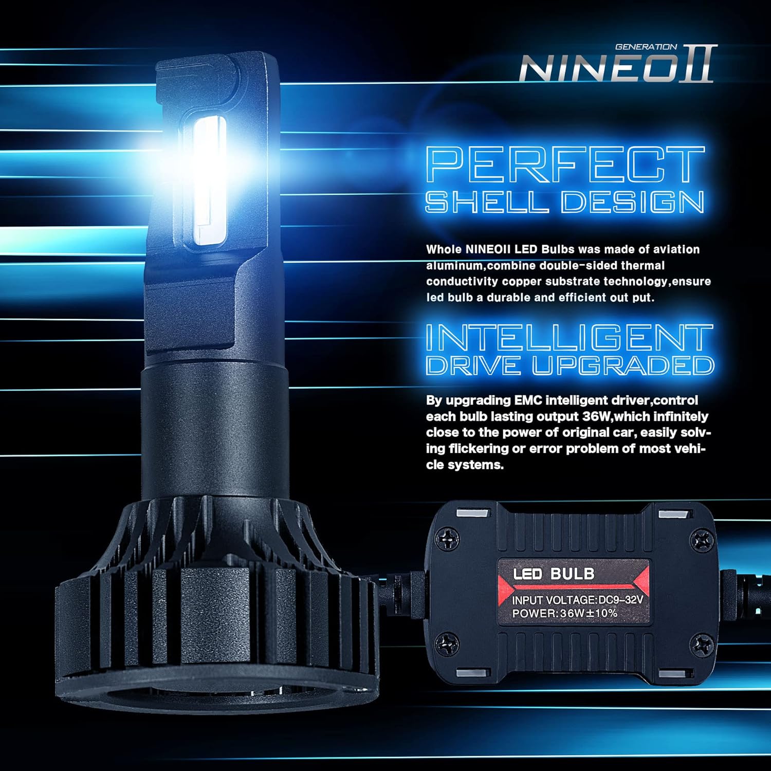 NINEO H11 LED Bulbs