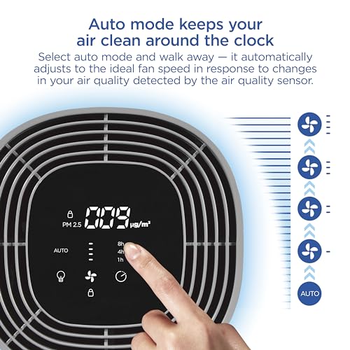 Clorox Air Purifiers for Home, True HEPA Filter, XL Rooms up to 2,220 sq ft, Removes 99.9% of Mold, Viruses, Wildfire Smoke, Allergens, Pet Allergies