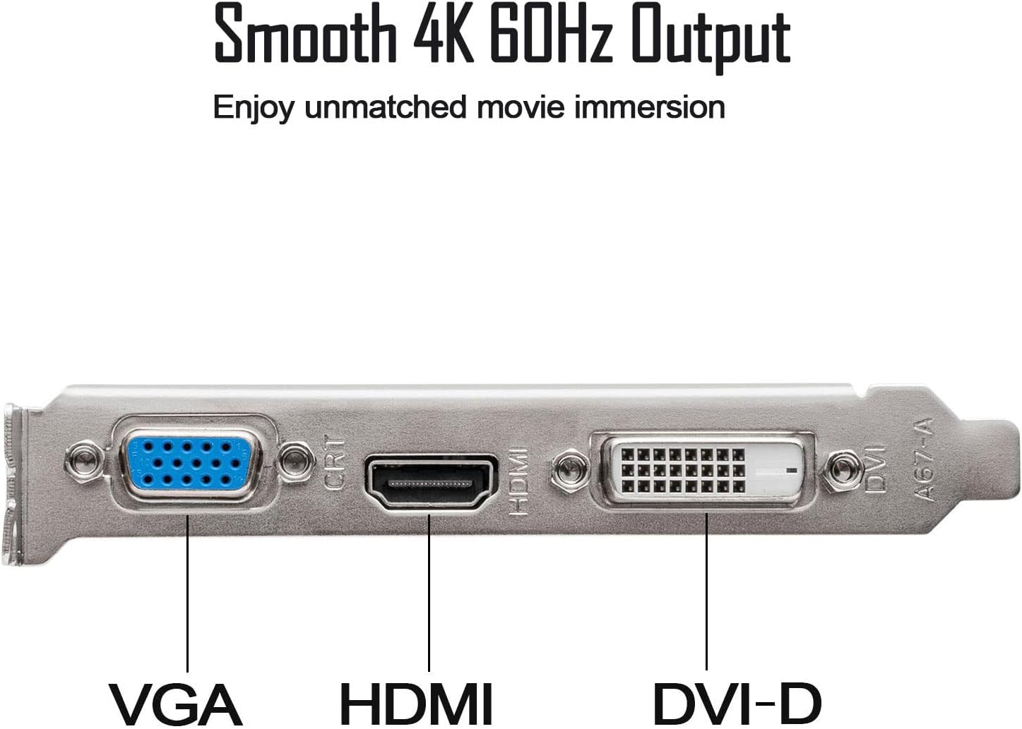 SAPLOS Radeon RX 550 Low Profile Graphics Card, 4GB, GDDR5, 128-bit, VGA/DVI-D/HDMI, Video Card for PC Gaming, 4k@60Hz Output, Computer GPU