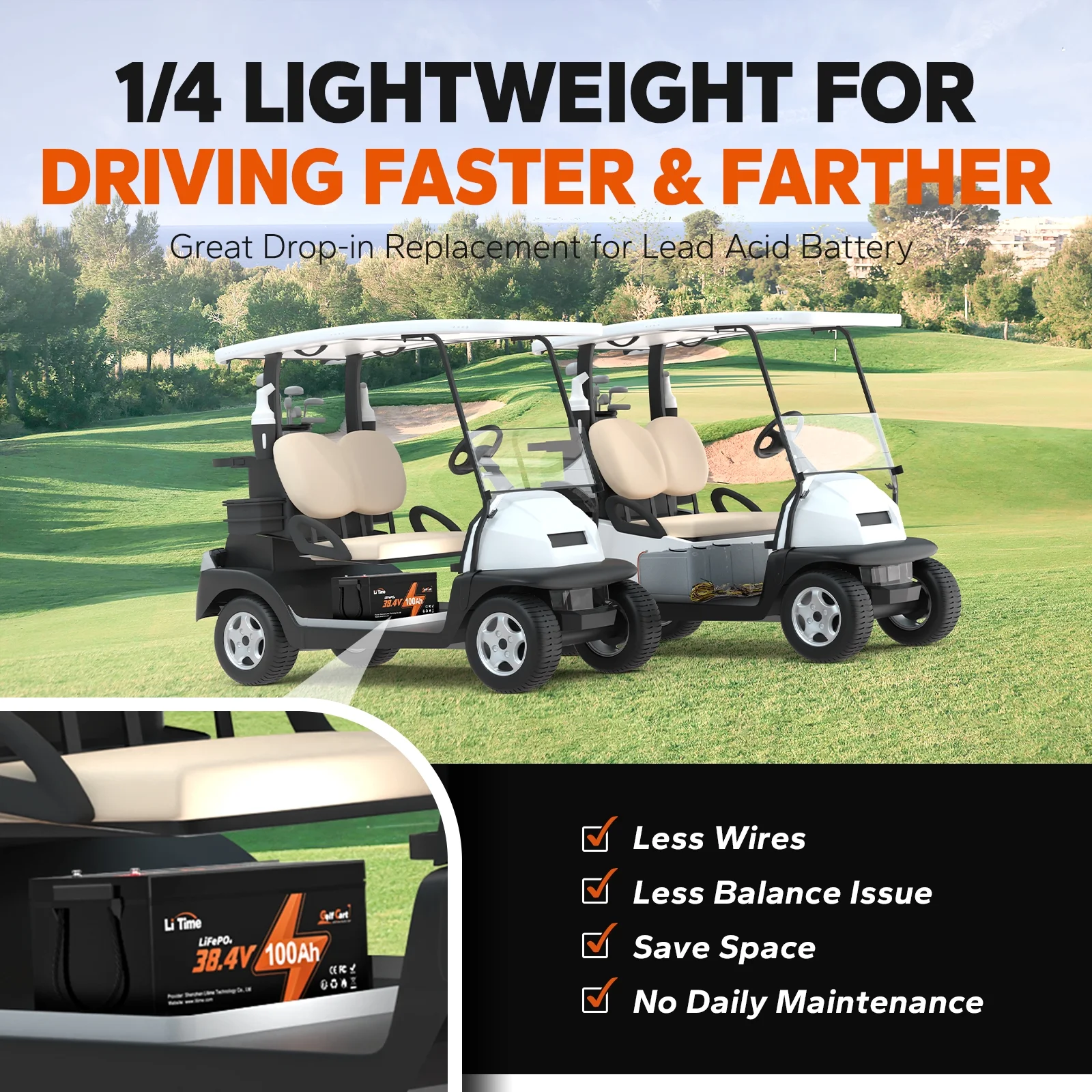 LiTime 36V 100Ah Golf Cart LiFePO4 Lithium GC2 Battery, Built-in 200A BMS, Max. 15000 Deep Cycle, Max. Power 7.68kW and Support 2C Discharge