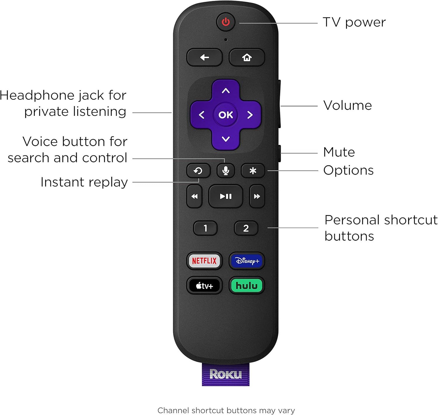 Roku Ultra | Streaming Device HD/4K/HDR/Dolby Vision with Dolby Atmos, Bluetooth Streaming