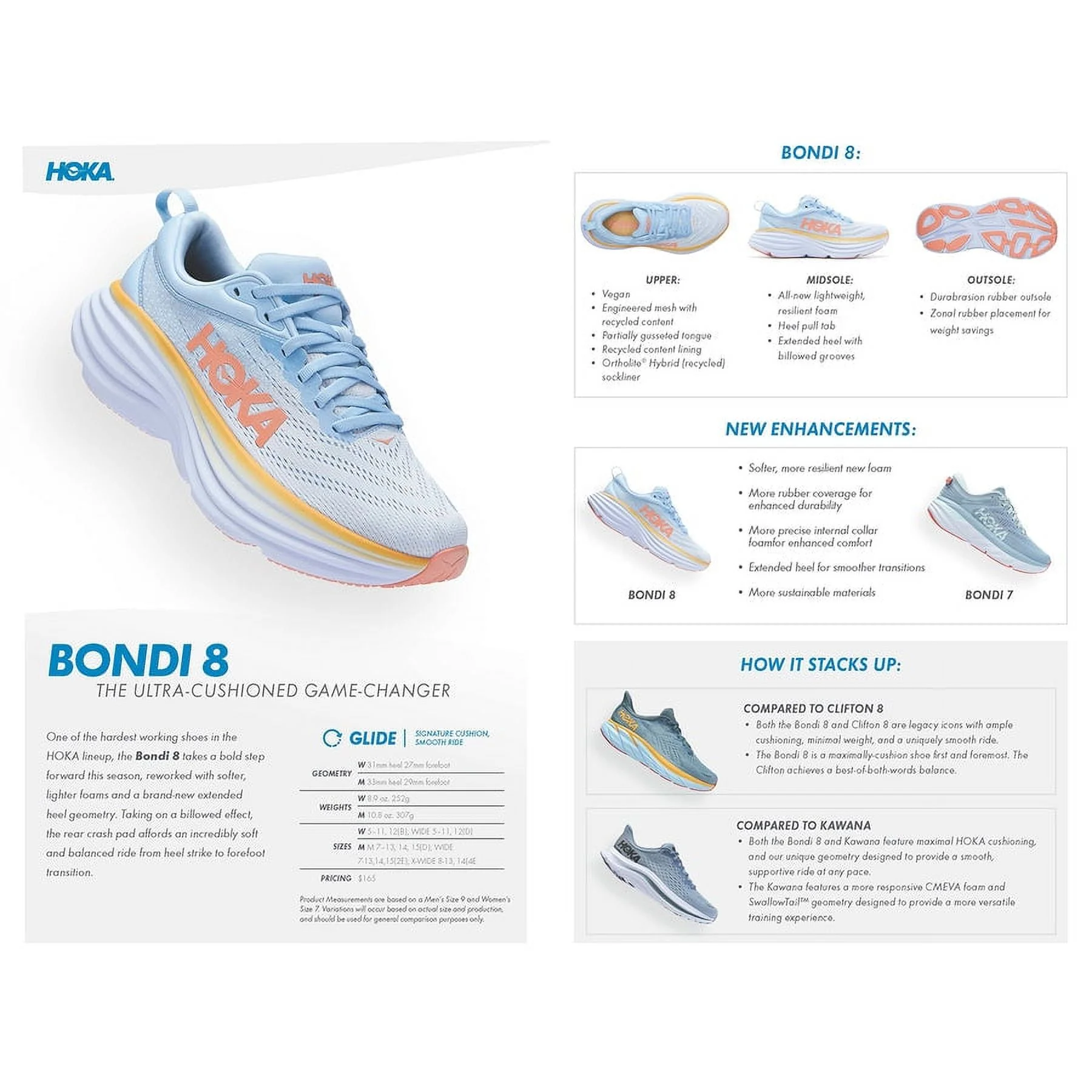 Bondi 8 Womens Running Shoes