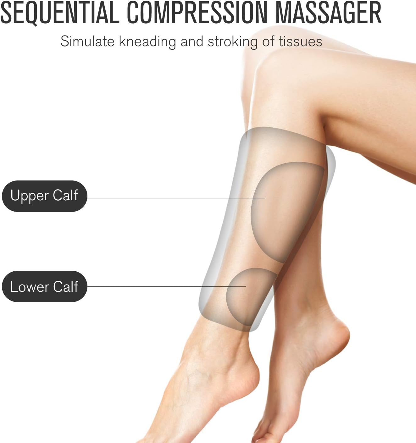 FIT KING Leg Massager for Circulation and Muscle Relaxation, Air Compression Calf Massager for Edema and RLS with 2 Modes 3 Intensities FT-008A