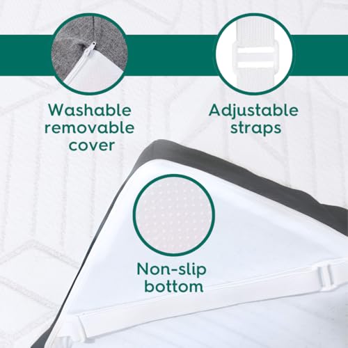 Sleepyhead Twin XL 2 Inch Gel Memory Foam Mattress Topper for College Dorm – Thick