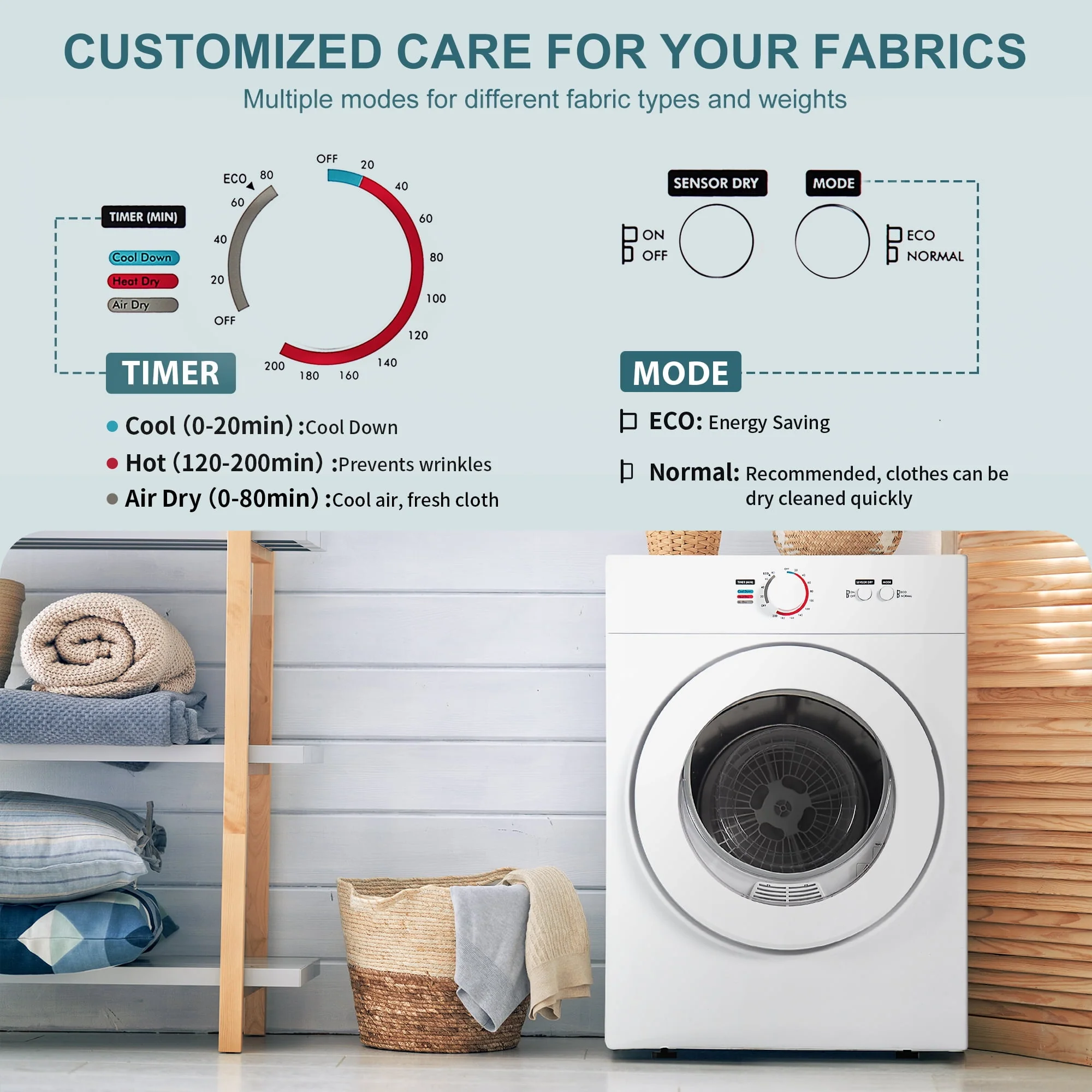 Simzlife 1.6 Cu. ft. Portable Clothes Dryer, Electric Laundry Dryer Machine, 19.5 in W, 23.6 in H