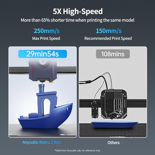 Anycubic Kobra S1 Combo Multicolor 3D Printer with Anycubic ACE PRO, 4 Multicolor, Drying and Printing at the Same Time