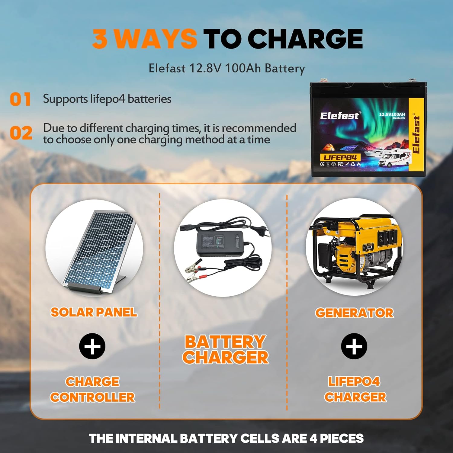 Elefast 12V 100Ah Bluetooth LiFePO4 Lithium Battery, BCI Group 24,Low Temperature Protection Up to 20000 Cycles