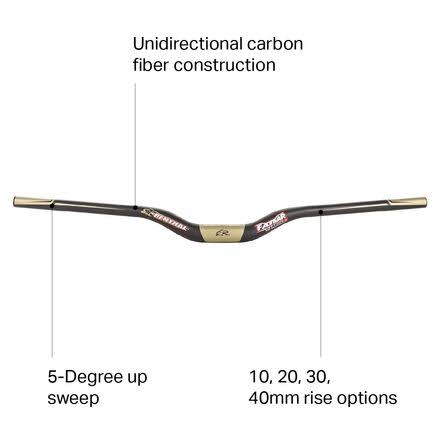 Renthal FatBar Carbon 35 Handlebar Rise 40 mm