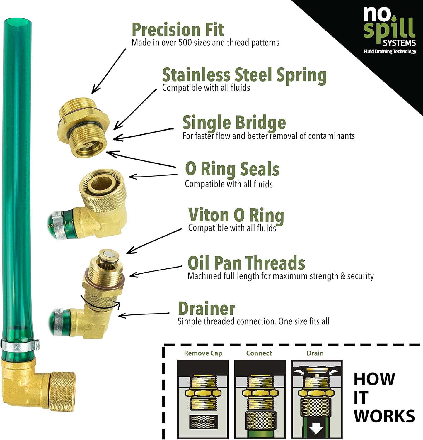 NO-SPILL OIL DRAIN KIT | Kit Contains: Dust Cap, Oil Plug, & 10 Hose | Compatible with Various Models, Makes