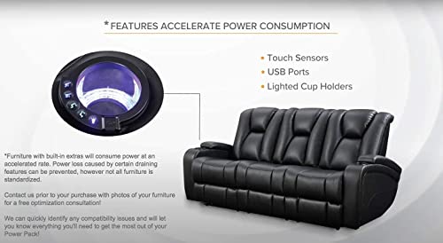 E6 Power Pack- 6000mAh Rechargeable Lithium Ion Battery Supply for Motion Recliner, Sofa, and Sectional Home Furniture