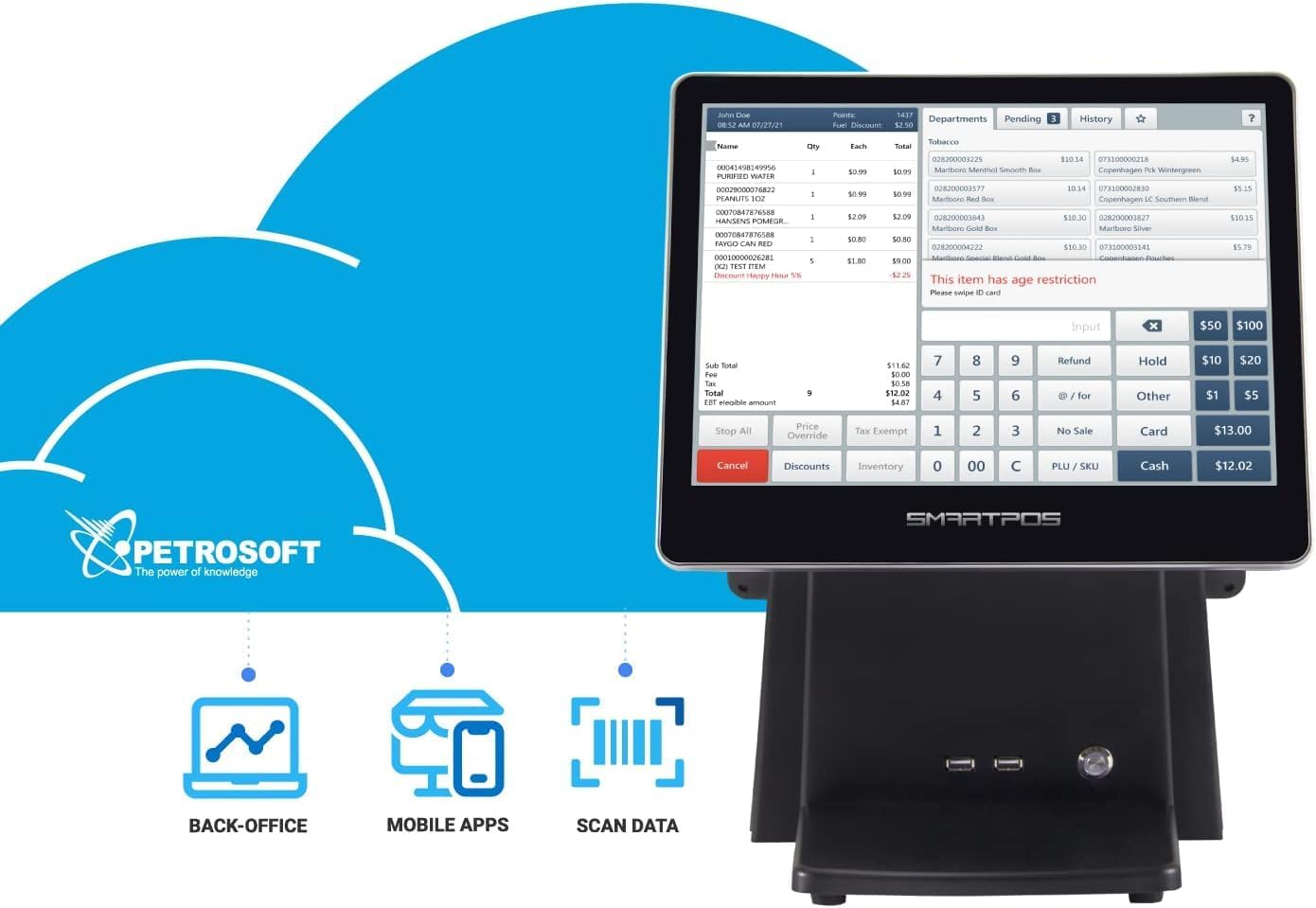 All-in-One SmartPOS-129 Professional Cash Register for Small Business, POS System Bundle Includes: Cashier Touch Screen Monitor