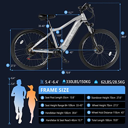 PEXMOR Electric Bike for Adults, 750W (Peak 1000W) BAFANG Motor 32MPH | 48V 14AH Removable LG Battery Mountain Ebike
