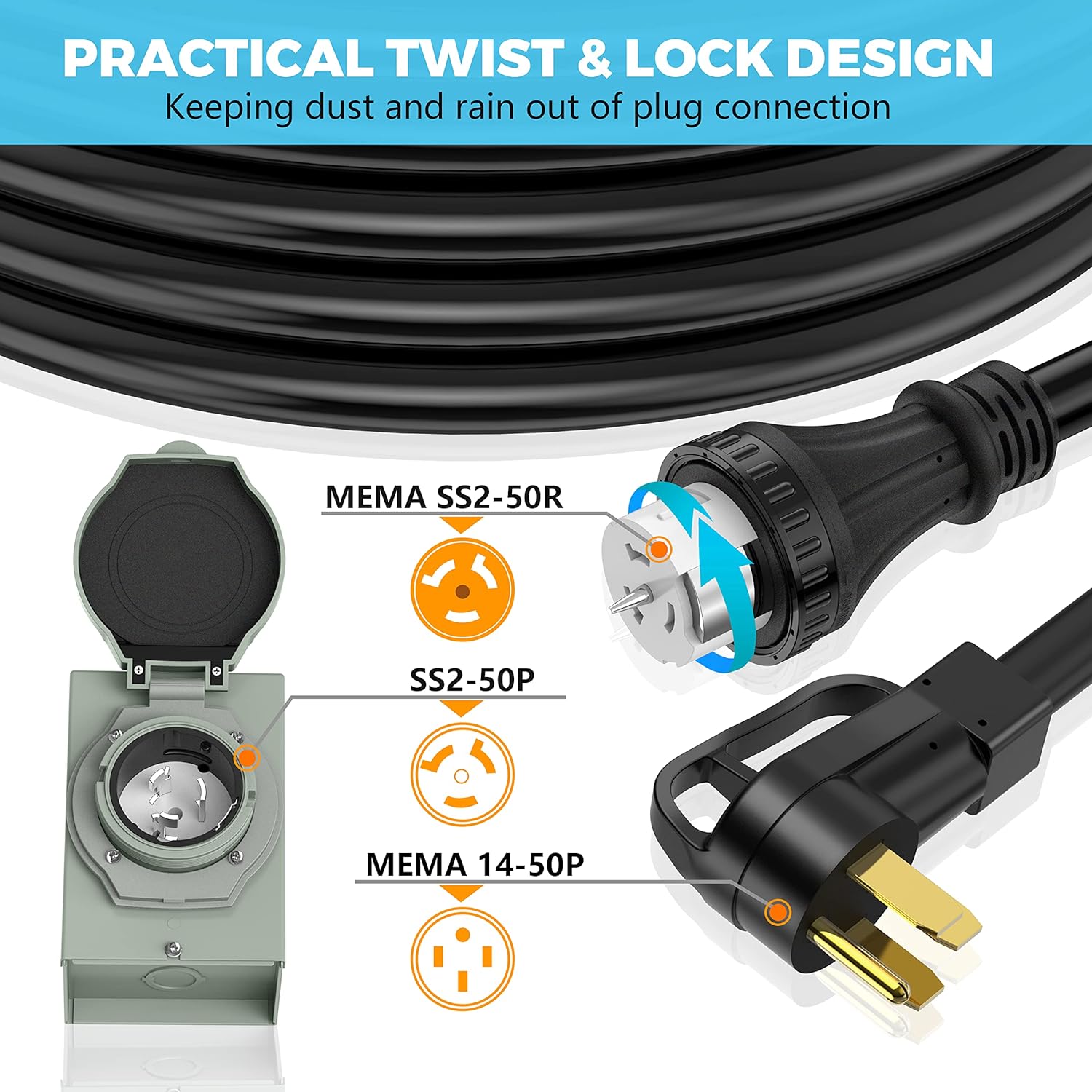 25 Feet 50 Amp Generator Cord and Generator Power Inlet Box Waterproof Kit, 125/250 Volts, Generator Power Cord NEMA 14-50P to SS2-50R Extension Cord