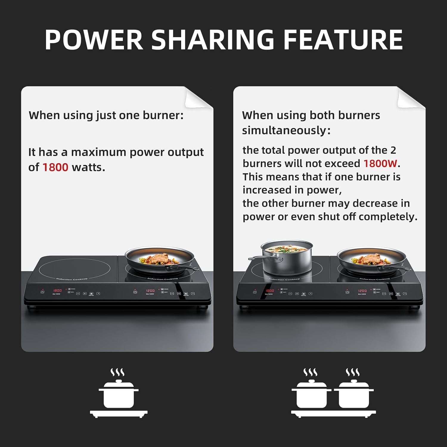 Double Induction Cooktop 1800W Dual Burner Induction Cooker 2 Burners Electric Countertop Stove With 9 Power Levels