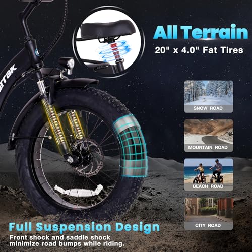 Electric Tricycle for Adults, 750W(Peak 1350W), 48V13Ah Ebike, 20"x4.0" Aluminum Folding Fat Tire 3 Wheel Electric Trike, Max 20MPH Hydraulic Brake