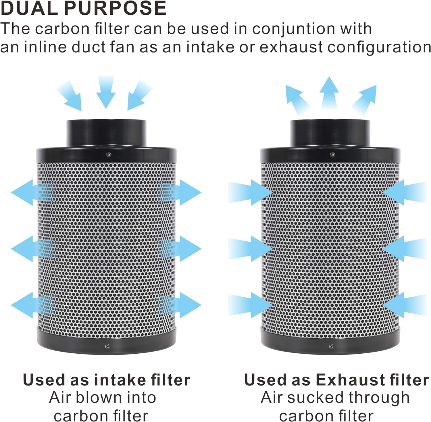 4'' Inline Fan Carbon Air Filter Ducting Combo Pre-Filter Included for Hydroponics Indoor Grow Tent Ventilation System (4''