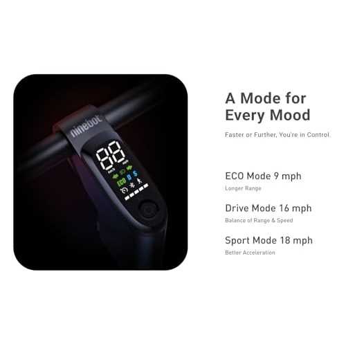 Segway - Ninebot F2 Electric Scooter w/25 mi Max Operating Range &amp; 18 mph Max Speed - Black - Sports Supplies Online Store