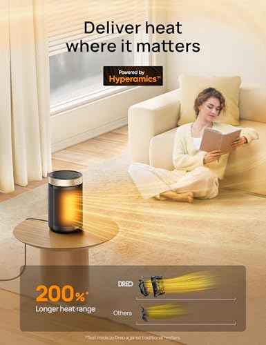 Dreo Space Heater, Portable Electric Heaters for Indoor Use with Thermostat and Remote, 2024 Upgraded, Digital Display, 12H Timer, 5 Mode