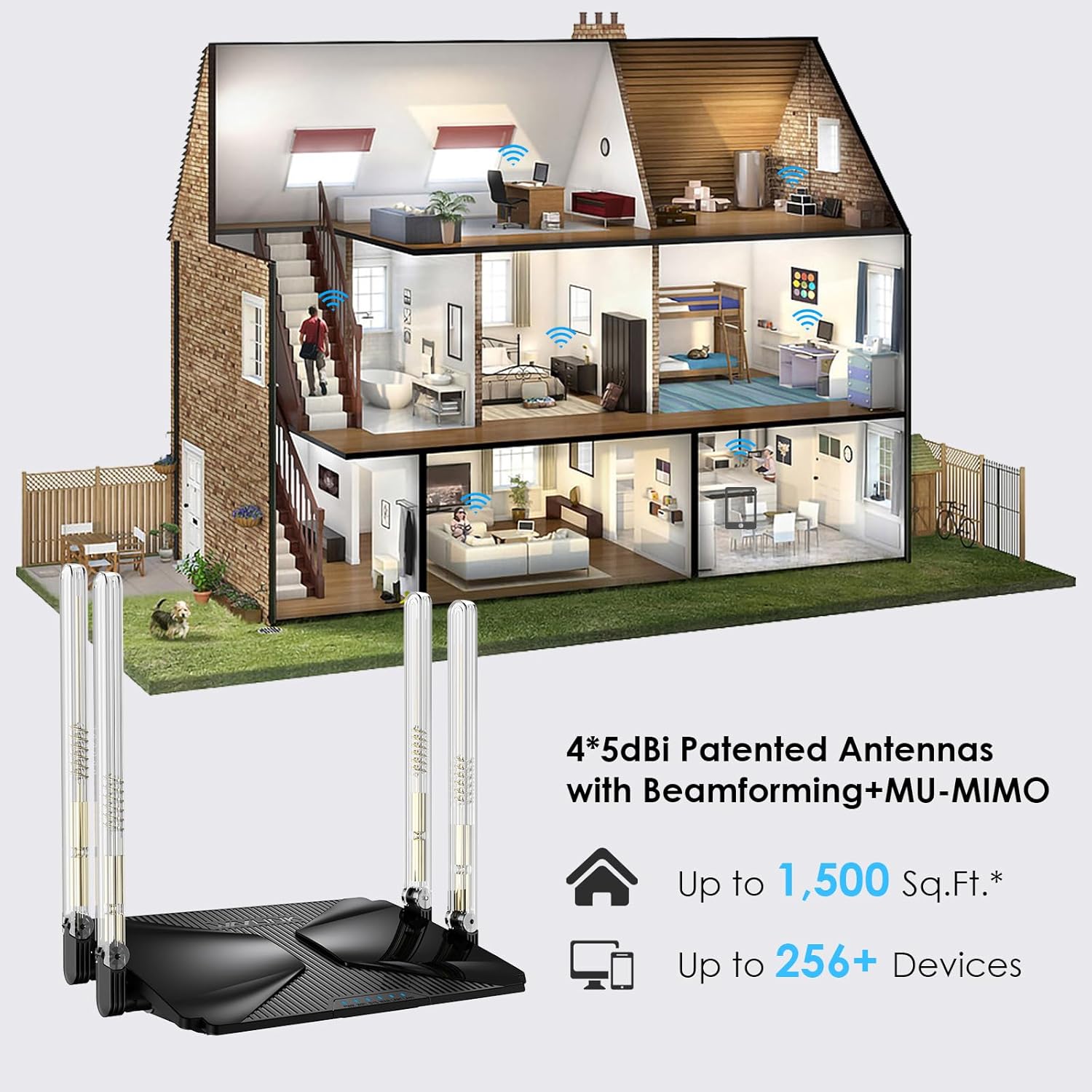 WiFi 6 Router AX3000 Wireless Internet High Speed Smart Router with 5dBi High-gain Antennas