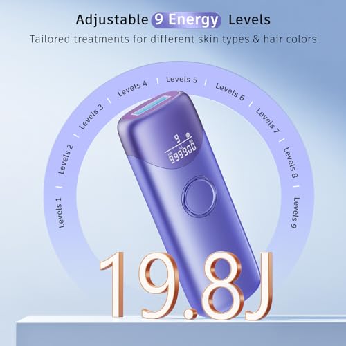 Laser Hair Removal with 5℃ Ice Cooling