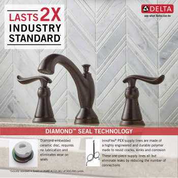 Delta Linden Two Handle Widespread Bathroom Faucet - Shop Hardware Tools Online Store