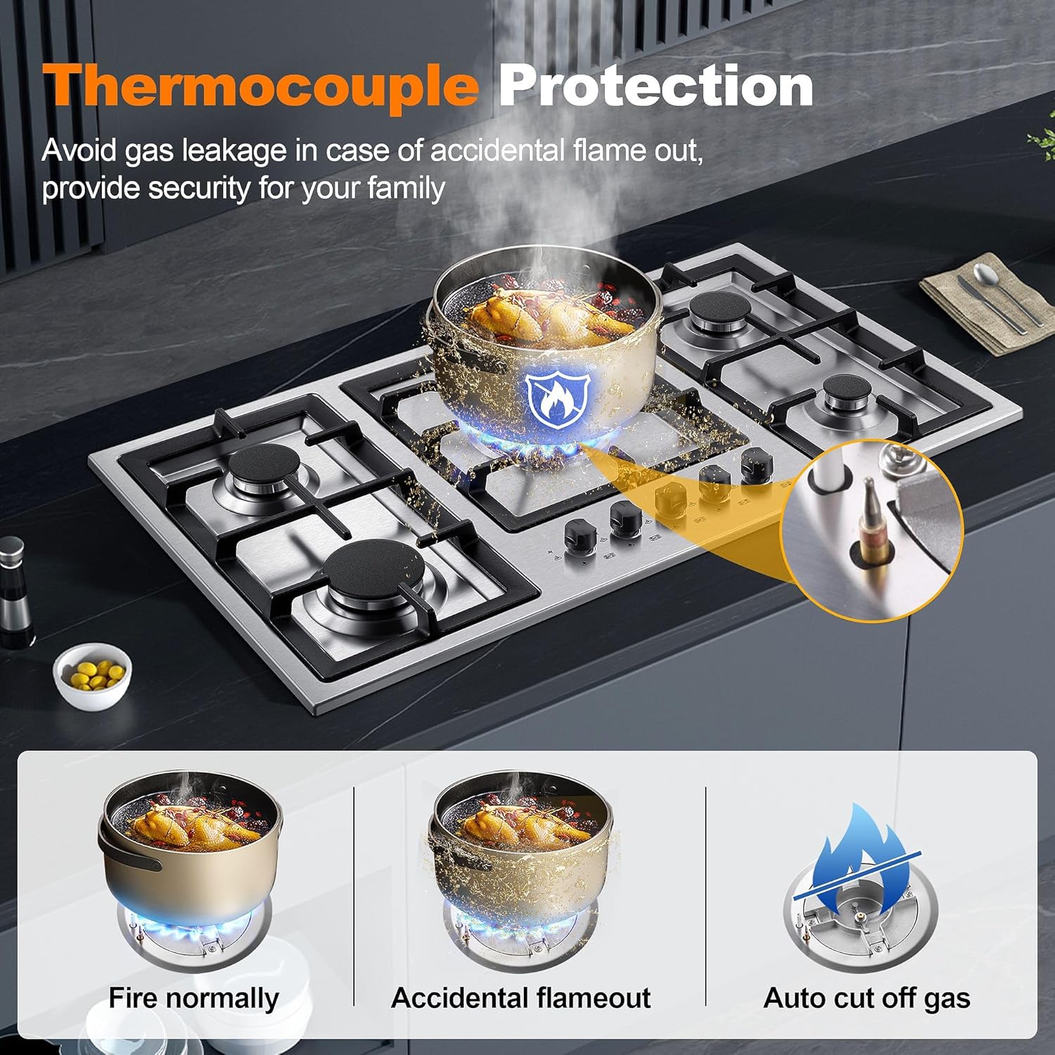 Gas Cooktop 36 Inch, 5 Burner Gas Stove Top, Built in Stainless Steel 36 Inch Gas Hob with Thermocouple Protection, LPG/NG Convertible Propane Cooktop