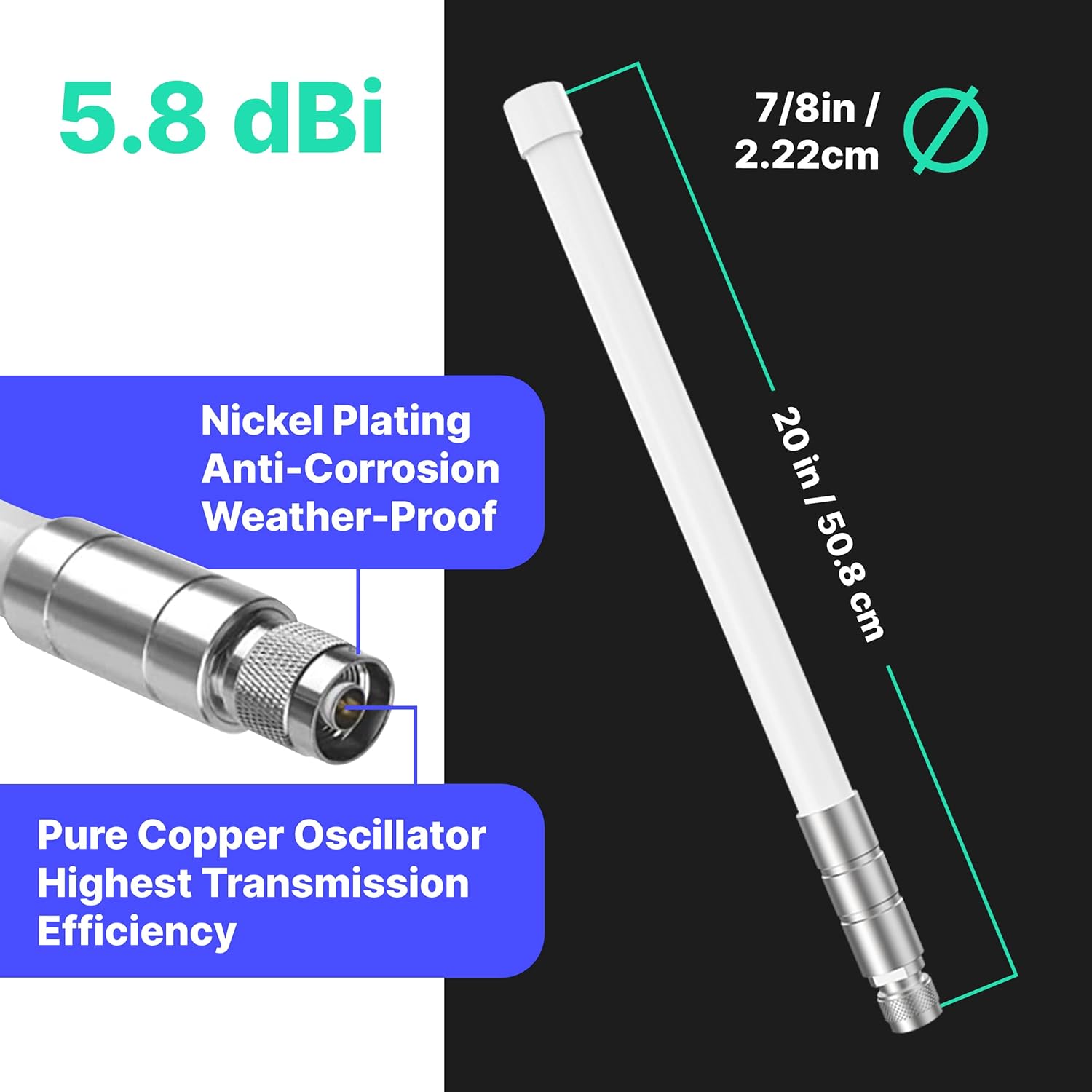 Helium Miner 5.8 dbi Antenna LoRa 915 MHz 20 Inch Tall Indoor Outdoor w/Updated Raigen 400 Low Loss Cable Omni-Directional HNT Hotspot for MNTD