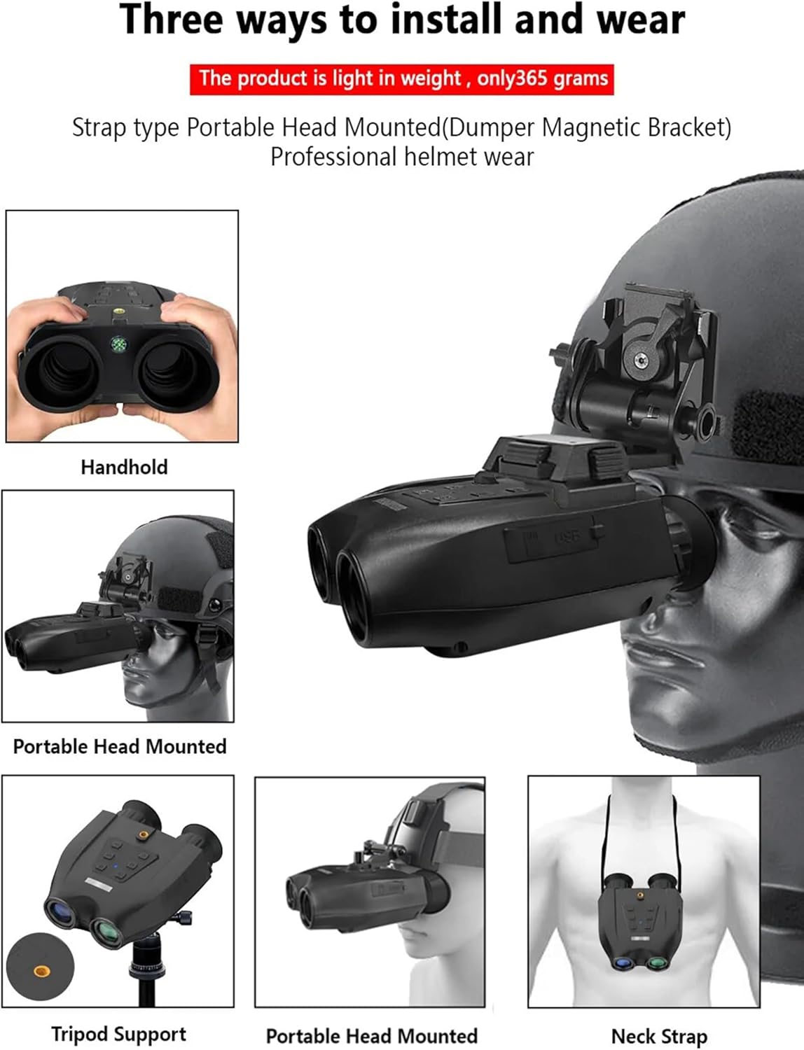 Night Vision Goggles Head Mounted, Night Vision Binoculars, Built in Dual 1.4inch Screen, 3D Vision Effect, 8X Digital Zoom