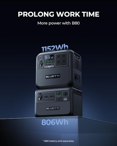 BLUETTI Solar Generator AC180, 1,152Wh LiFePO4 Battery Backup w/ 4 1,800W (2,700W Peak) AC Outlets, 0-80% in 45Min, for Camping, Off-Grid
