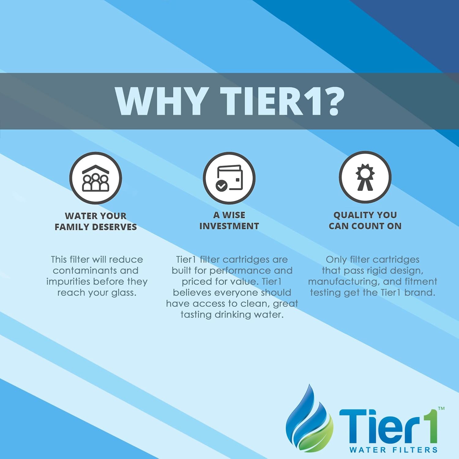 Tier1 Pool & Spa Filter Replacement for Hayward C1200, Star-Clear Plus, Filbur FC-1293, Pleatco PA120, Unicel C-8412